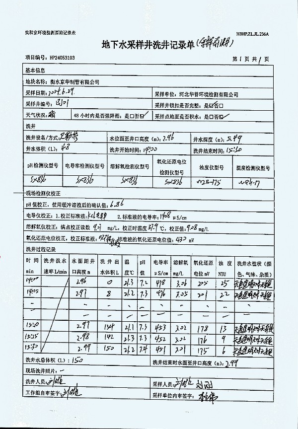2024年度土壤及地下水自行監測報告_頁(yè)面_272.jpg