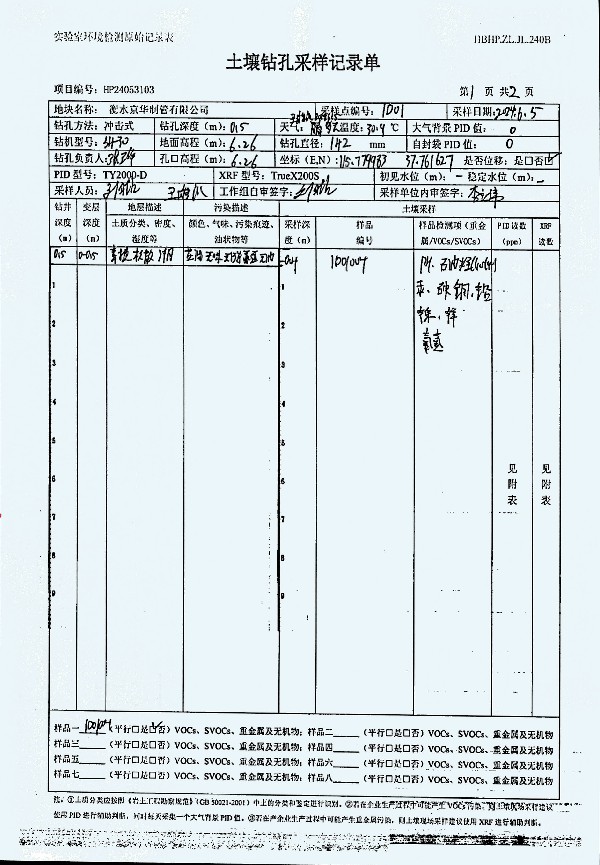 2024年度土壤及地下水自行監測報告_頁(yè)面_262.jpg