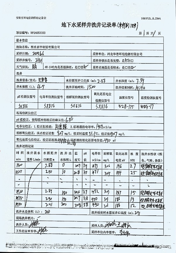 2024年度土壤及地下水自行監測報告_頁(yè)面_268.jpg