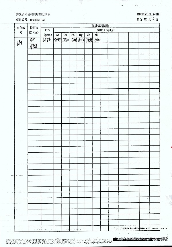 2024年度土壤及地下水自行監測報告_頁(yè)面_265.jpg