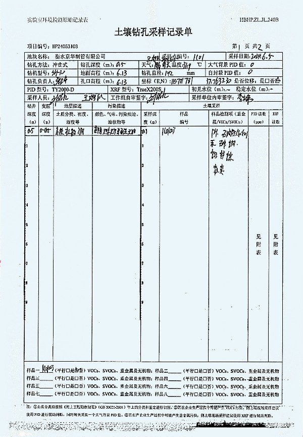 2024年度土壤及地下水自行監測報告_頁(yè)面_252.jpg