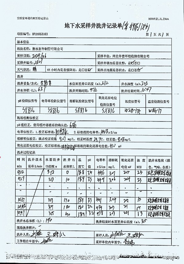 2024年度土壤及地下水自行監測報告_頁(yè)面_266.jpg