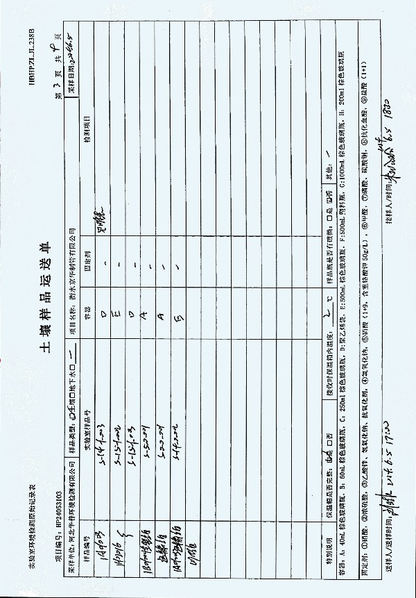 2024年度土壤及地下水自行監測報告_頁(yè)面_280.jpg