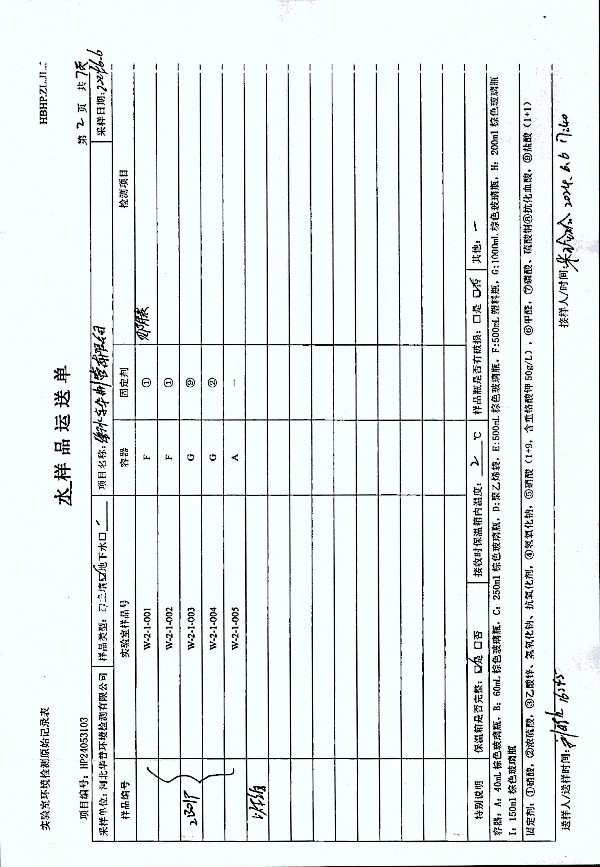 2024年度土壤及地下水自行監測報告_頁(yè)面_283.jpg