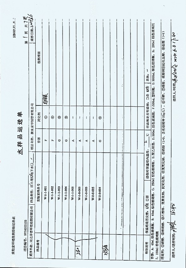 2024年度土壤及地下水自行監測報告_頁(yè)面_282.jpg