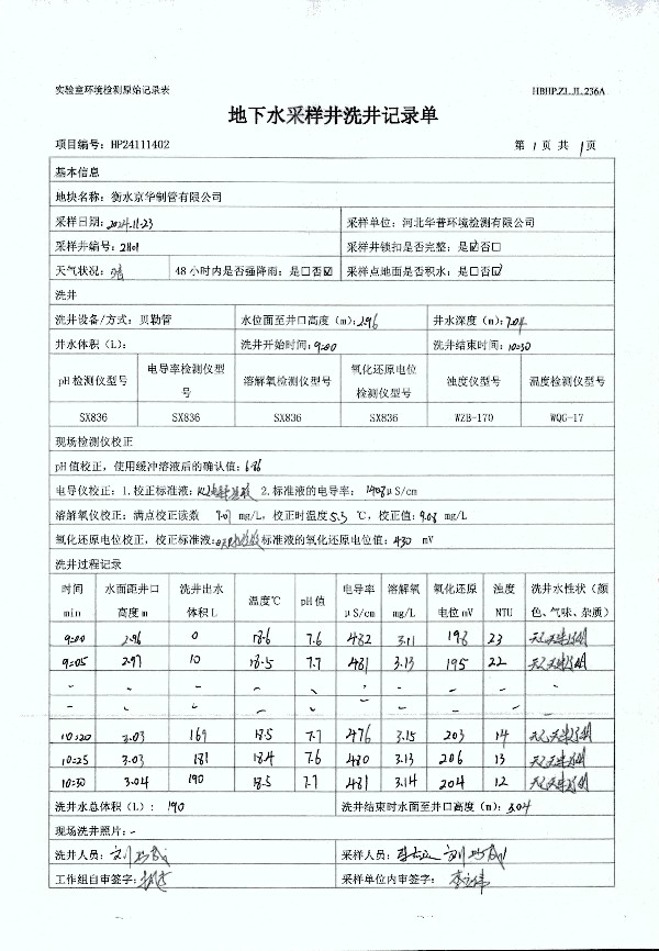 2024年度土壤及地下水自行監測報告_頁(yè)面_297.jpg