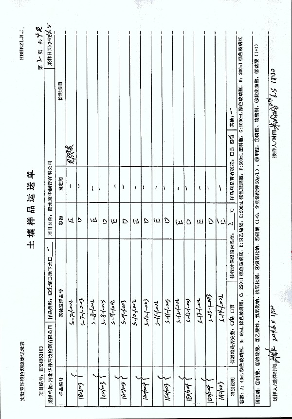2024年度土壤及地下水自行監測報告_頁(yè)面_279.jpg