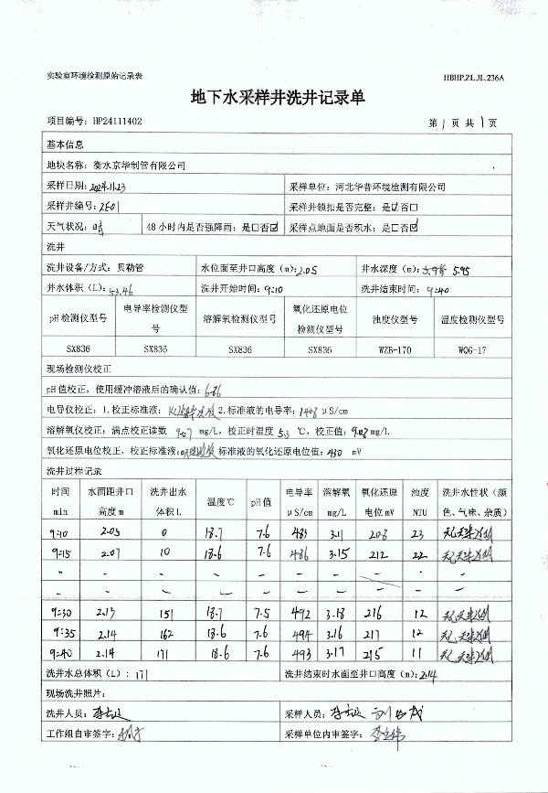 2024年度土壤及地下水自行監測報告_頁(yè)面_295.jpg