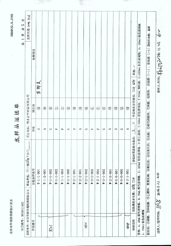 2024年度土壤及地下水自行監測報告_頁(yè)面_301.jpg