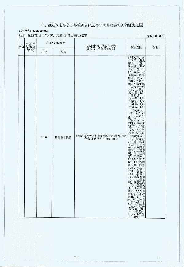 2024年度土壤及地下水自行監測報告_頁(yè)面_320.jpg