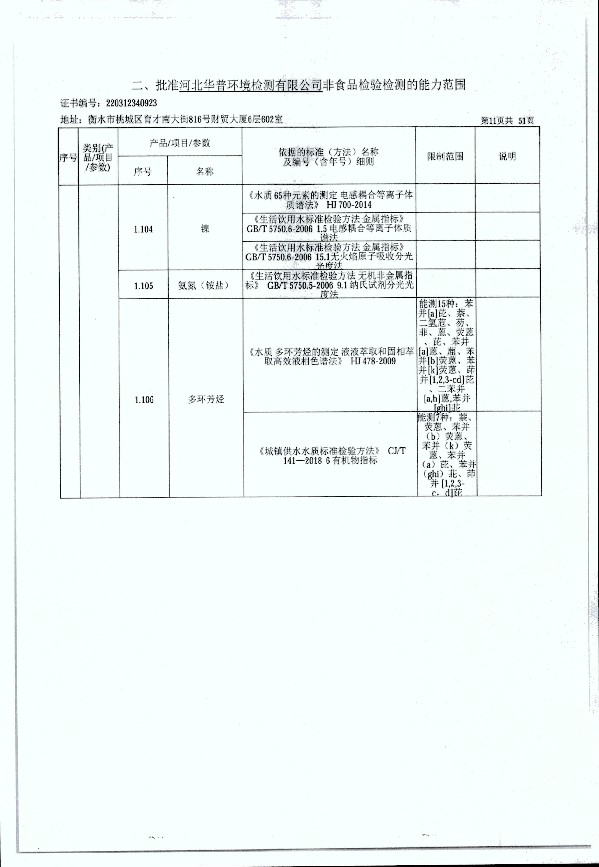 2024年度土壤及地下水自行監測報告_頁(yè)面_319.jpg