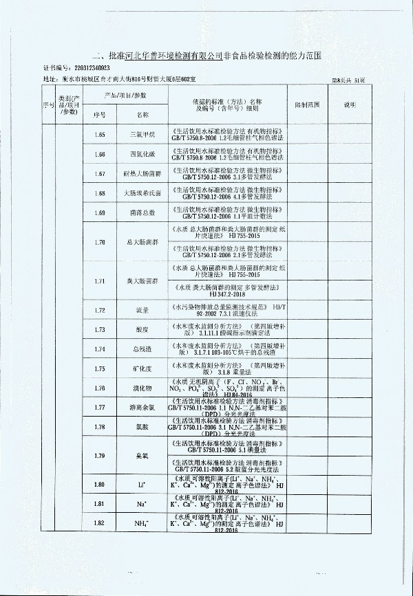 2024年度土壤及地下水自行監測報告_頁(yè)面_316.jpg