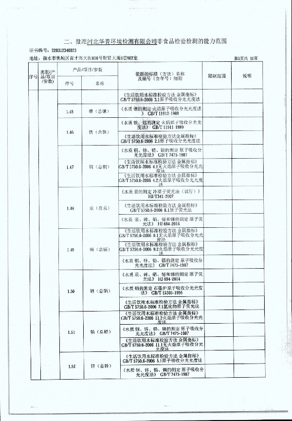 2024年度土壤及地下水自行監測報告_頁(yè)面_313.jpg