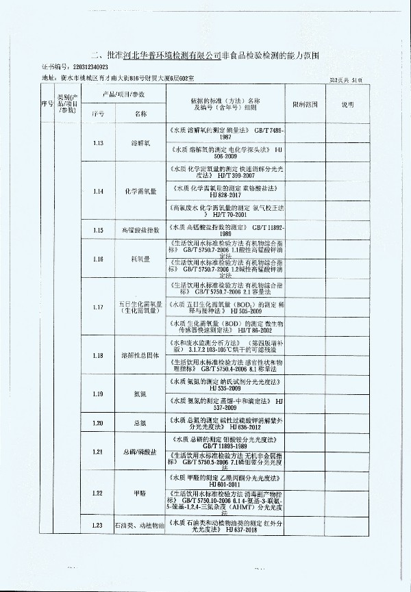 2024年度土壤及地下水自行監測報告_頁(yè)面_310.jpg