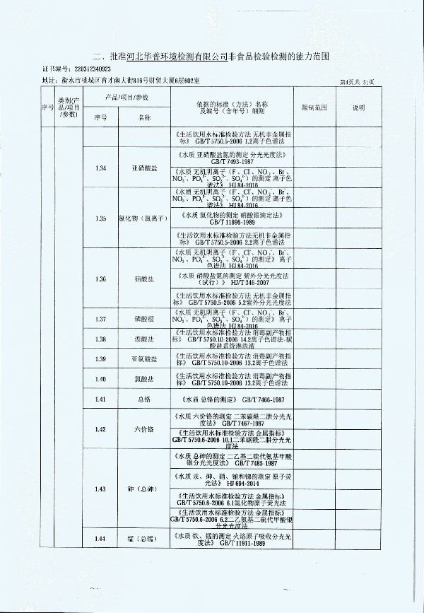 2024年度土壤及地下水自行監測報告_頁(yè)面_312.jpg