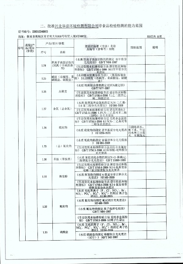 2024年度土壤及地下水自行監測報告_頁(yè)面_311.jpg