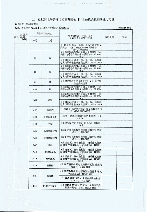 2024年度土壤及地下水自行監測報告_頁(yè)面_336.jpg