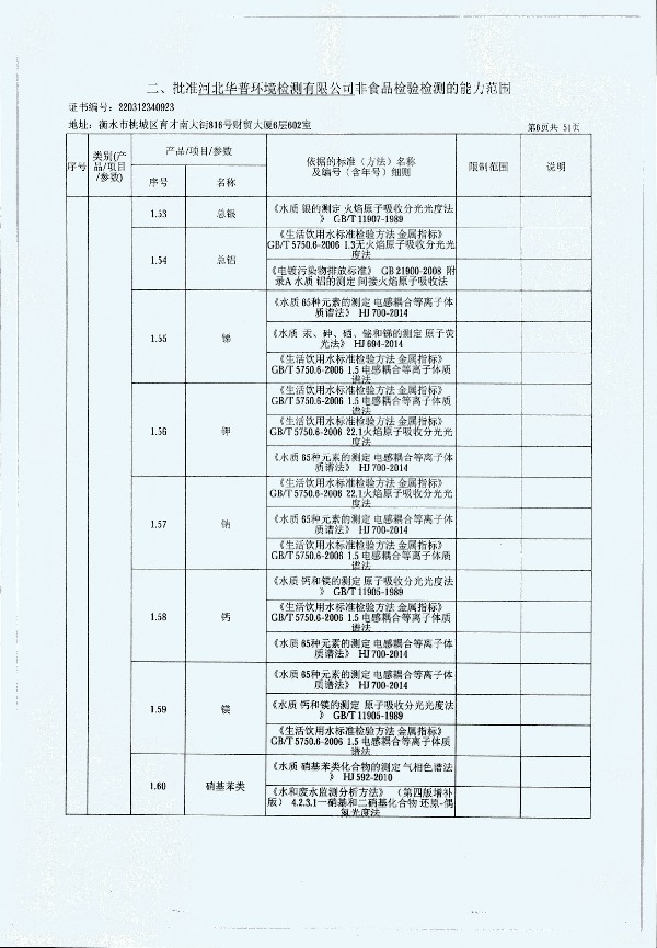 2024年度土壤及地下水自行監測報告_頁(yè)面_314.jpg