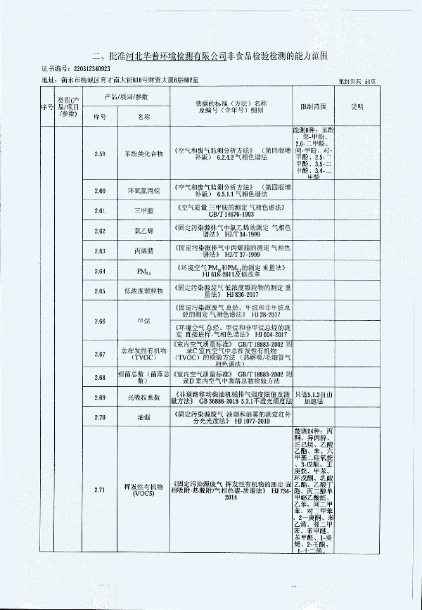 2024年度土壤及地下水自行監測報告_頁(yè)面_332.jpg