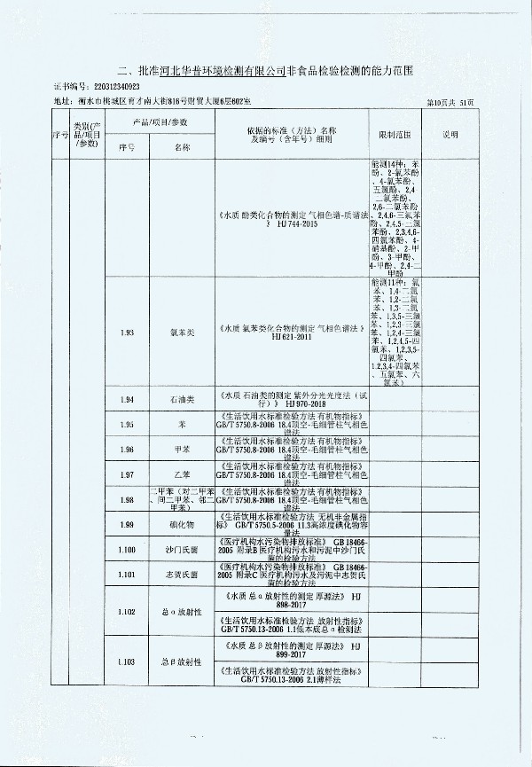 2024年度土壤及地下水自行監測報告_頁(yè)面_318.jpg