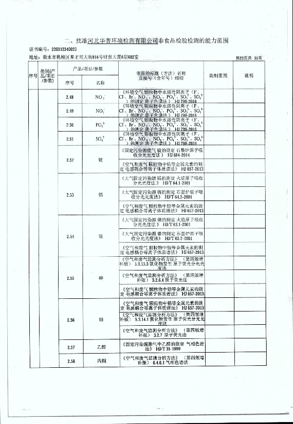 2024年度土壤及地下水自行監測報告_頁(yè)面_331.jpg