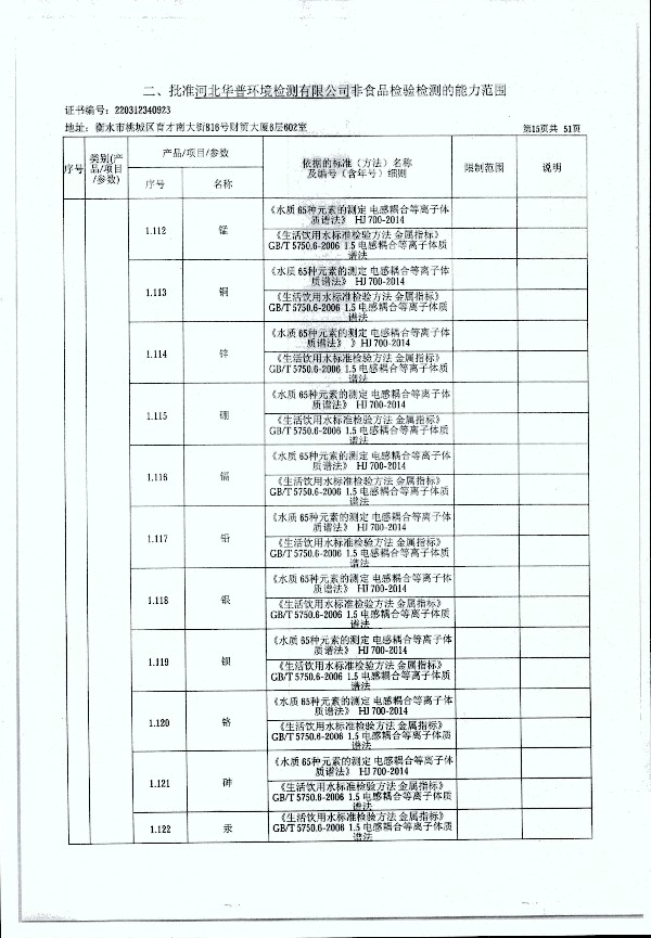 2024年度土壤及地下水自行監測報告_頁(yè)面_323.jpg