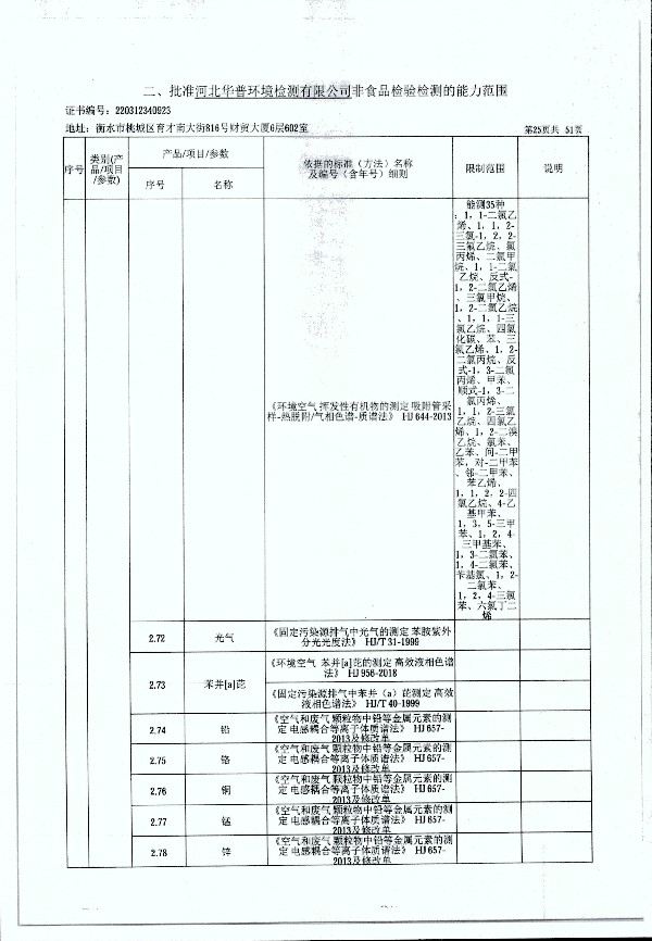 2024年度土壤及地下水自行監測報告_頁(yè)面_333.jpg