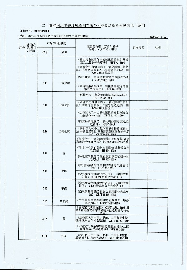 2024年度土壤及地下水自行監測報告_頁(yè)面_328.jpg