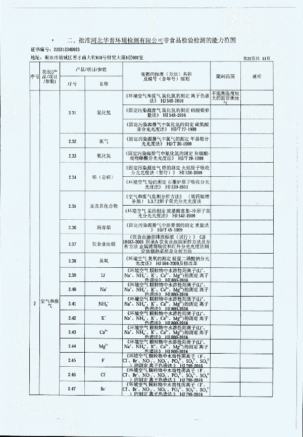 2024年度土壤及地下水自行監測報告_頁(yè)面_330.jpg