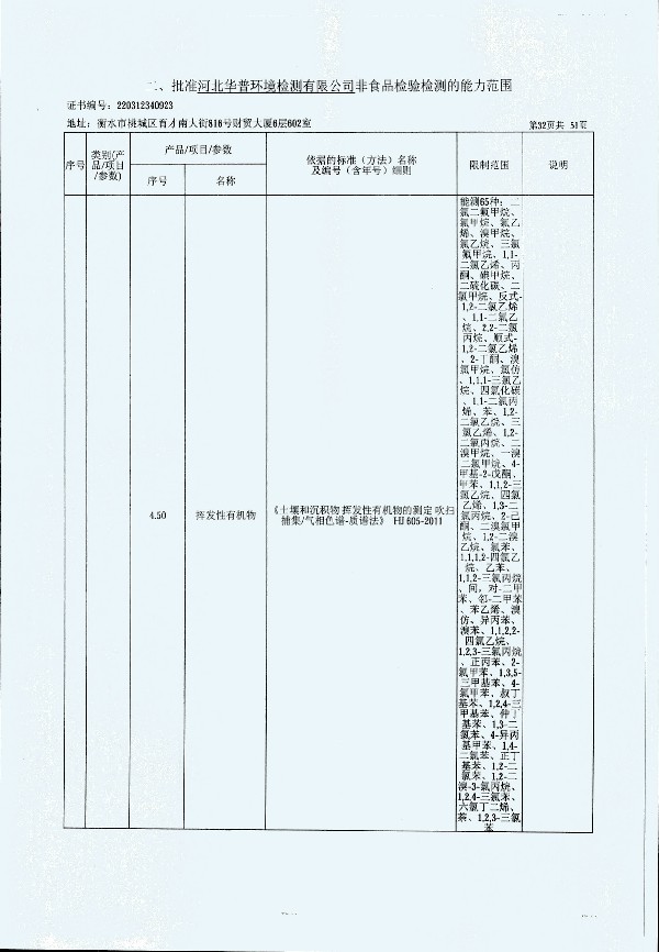 2024年度土壤及地下水自行監測報告_頁(yè)面_340.jpg