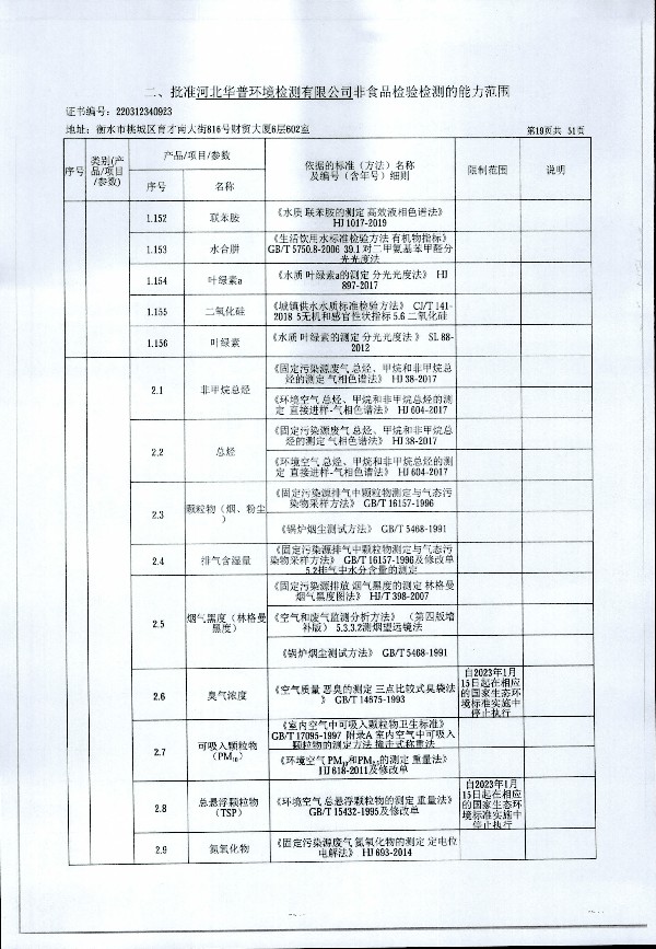 2024年度土壤及地下水自行監測報告_頁(yè)面_327.jpg