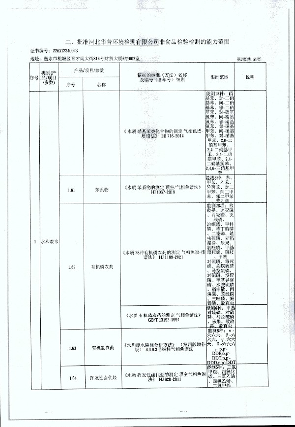 2024年度土壤及地下水自行監測報告_頁(yè)面_315.jpg