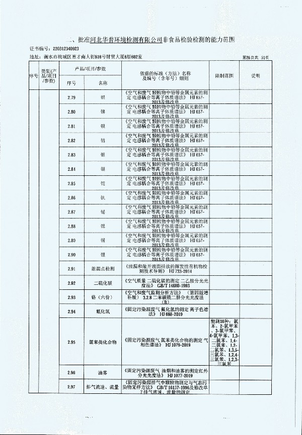 2024年度土壤及地下水自行監測報告_頁(yè)面_334.jpg