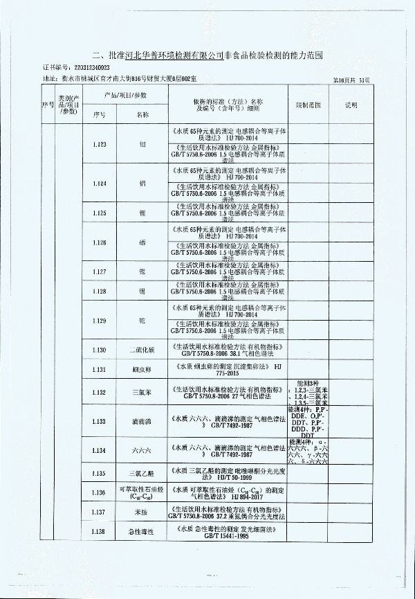 2024年度土壤及地下水自行監測報告_頁(yè)面_324.jpg