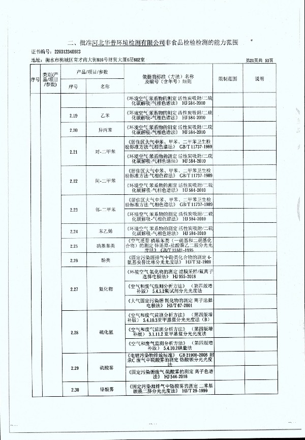 2024年度土壤及地下水自行監測報告_頁(yè)面_329.jpg