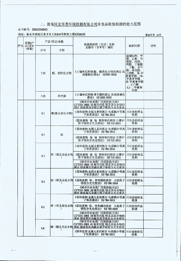 2024年度土壤及地下水自行監測報告_頁(yè)面_350.jpg