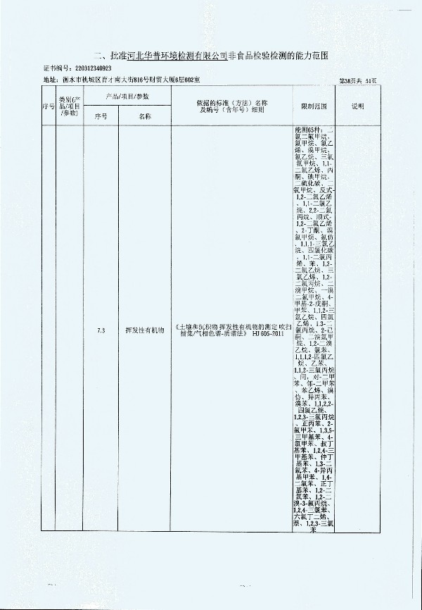 2024年度土壤及地下水自行監測報告_頁(yè)面_346.jpg