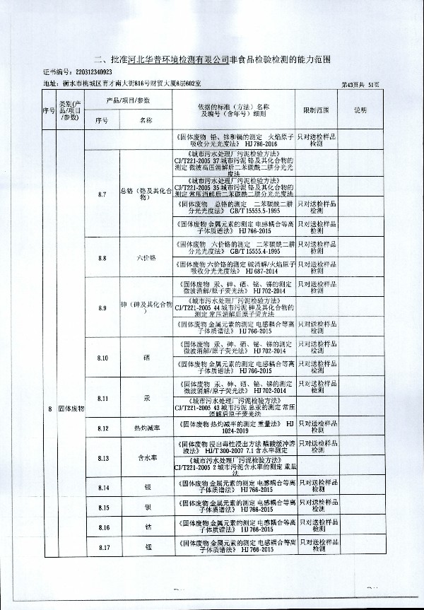 2024年度土壤及地下水自行監測報告_頁(yè)面_351.jpg
