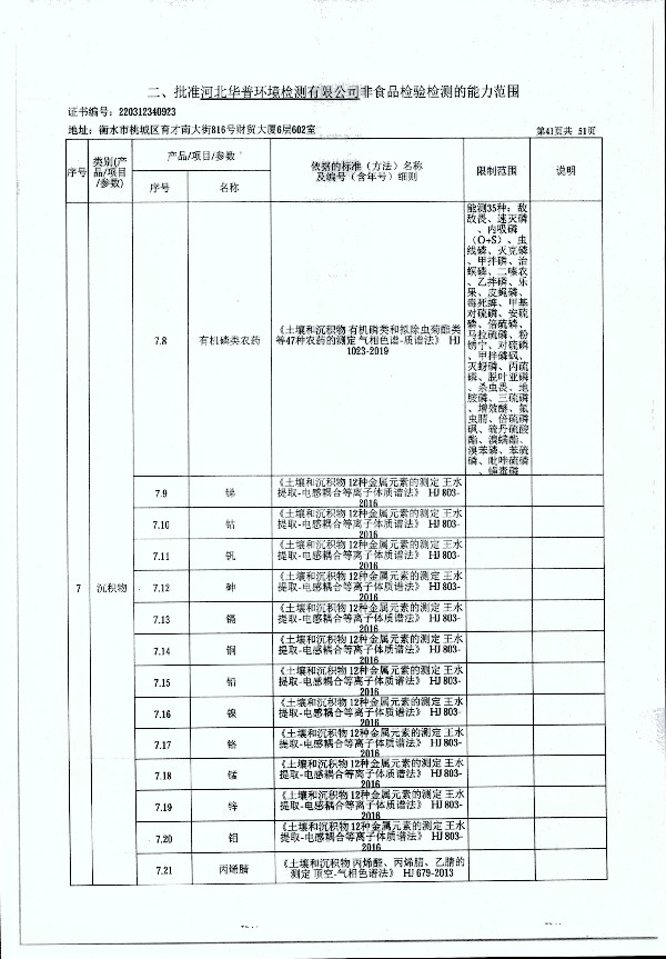 2024年度土壤及地下水自行監測報告_頁(yè)面_349.jpg