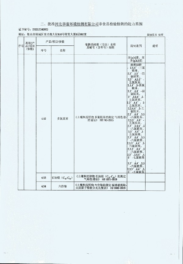 2024年度土壤及地下水自行監測報告_頁(yè)面_342.jpg