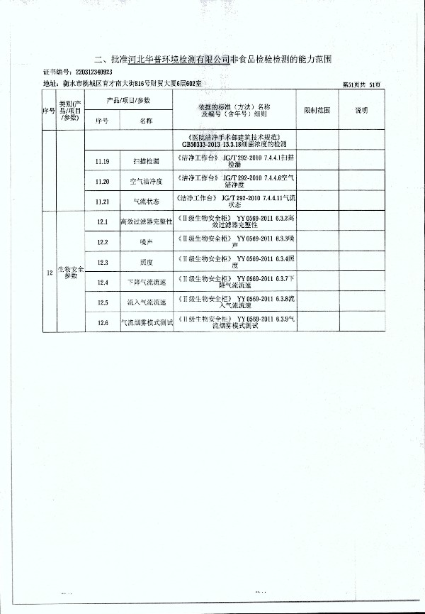 2024年度土壤及地下水自行監測報告_頁(yè)面_359.jpg