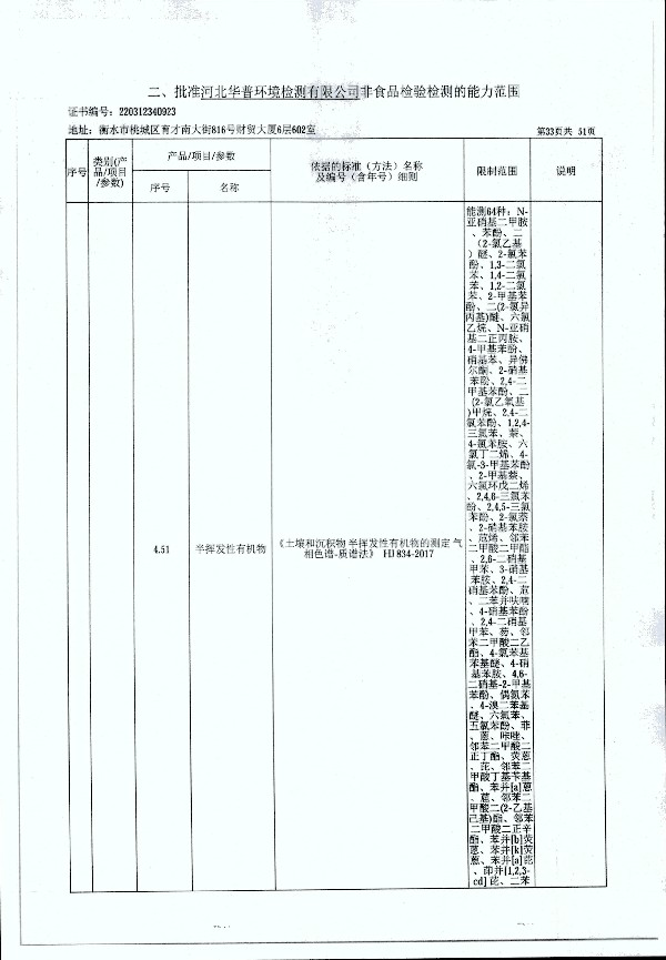 2024年度土壤及地下水自行監測報告_頁(yè)面_341.jpg