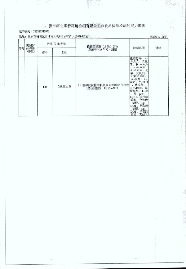 2024年度土壤及地下水自行監測報告_頁(yè)面_339.jpg