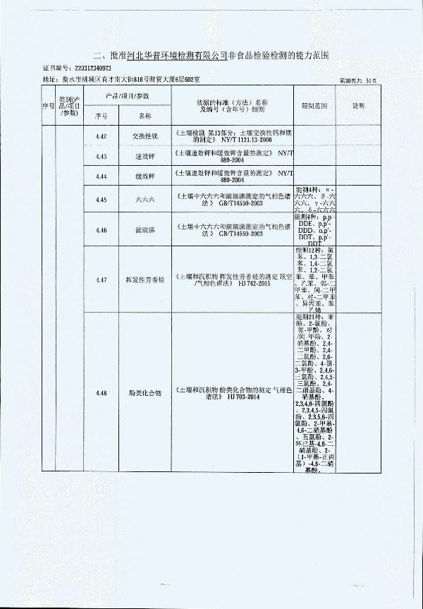 2024年度土壤及地下水自行監測報告_頁(yè)面_338.jpg
