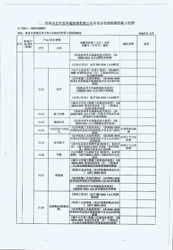 2024年度土壤及地下水自行監測報告_頁(yè)面_358.jpg