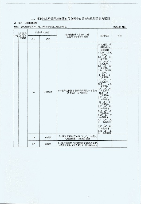 2024年度土壤及地下水自行監測報告_頁(yè)面_348.jpg