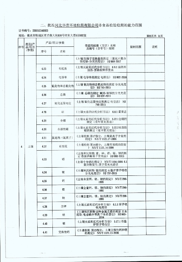 2024年度土壤及地下水自行監測報告_頁(yè)面_337.jpg