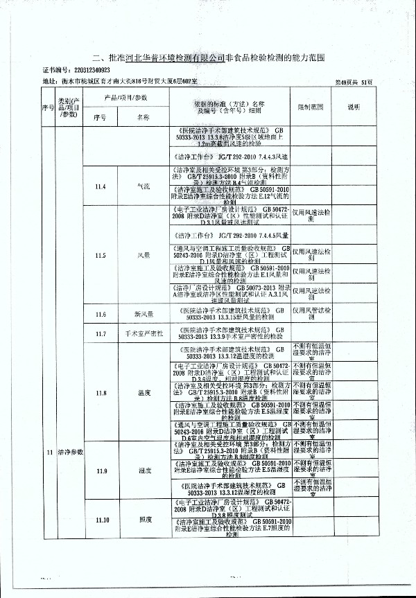 2024年度土壤及地下水自行監測報告_頁(yè)面_357.jpg