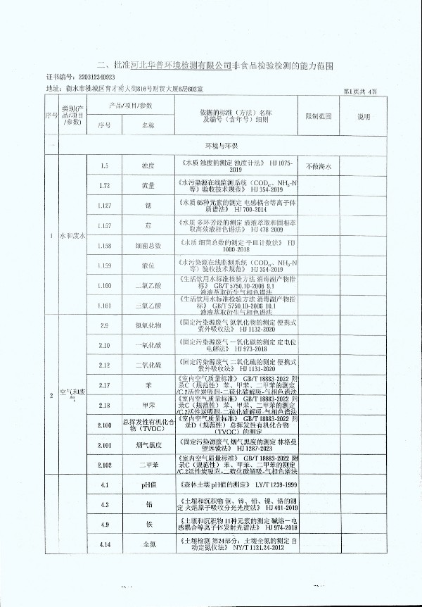 2024年度土壤及地下水自行監測報告_頁(yè)面_363.jpg