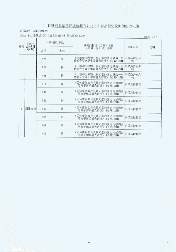 2024年度土壤及地下水自行監測報告_頁(yè)面_366.jpg